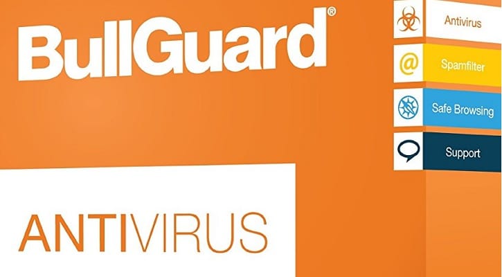 BullGuard Antivirus Support